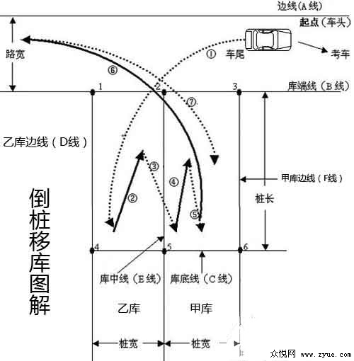 ĿƎ켼ɈDⲻٞ鵹l(f)