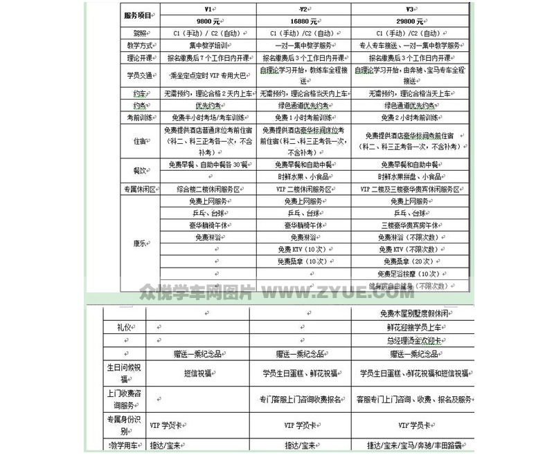 一乘駕校駕校課程表